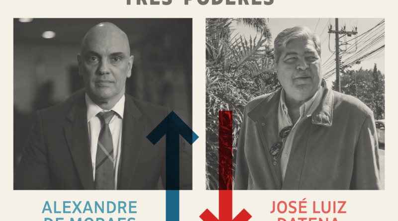 Três Poderes: Moraes é o vencedor da semana e Datena, o perdedor