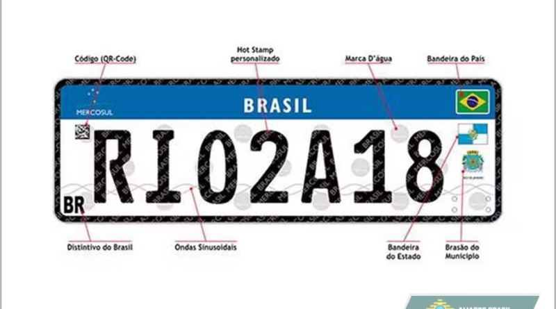 Como descobrir a cidade de origem de um veículo pela placa Mercosul?