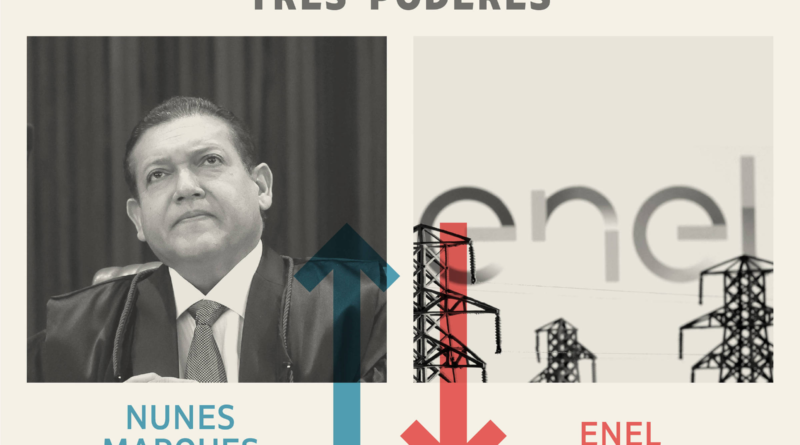 Três Poderes: Nunes Marques é o vencedor da semana, e Enel, a perdedora