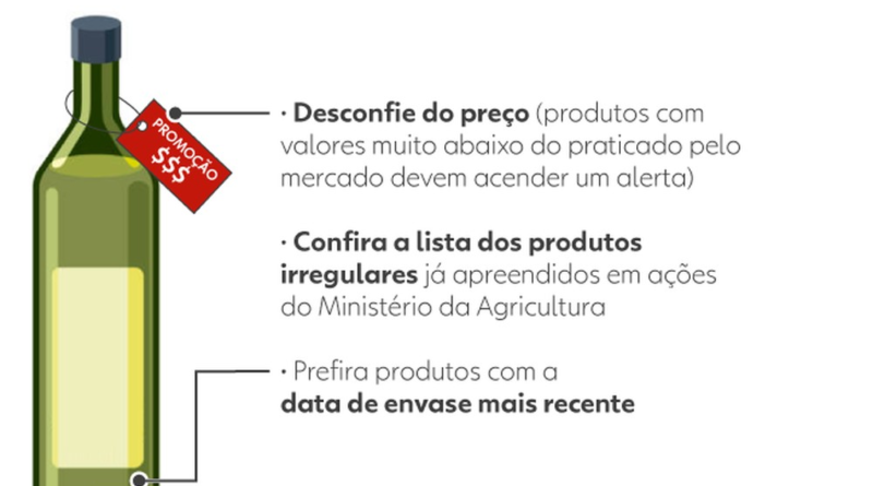 Ministério da Agricultura proíbe a venda de 12 marcas de azeite de oliva; saiba quais